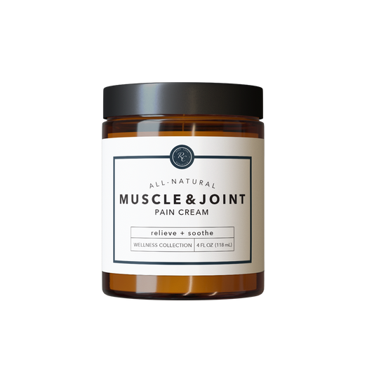 Muscle and Joint Pain Cream