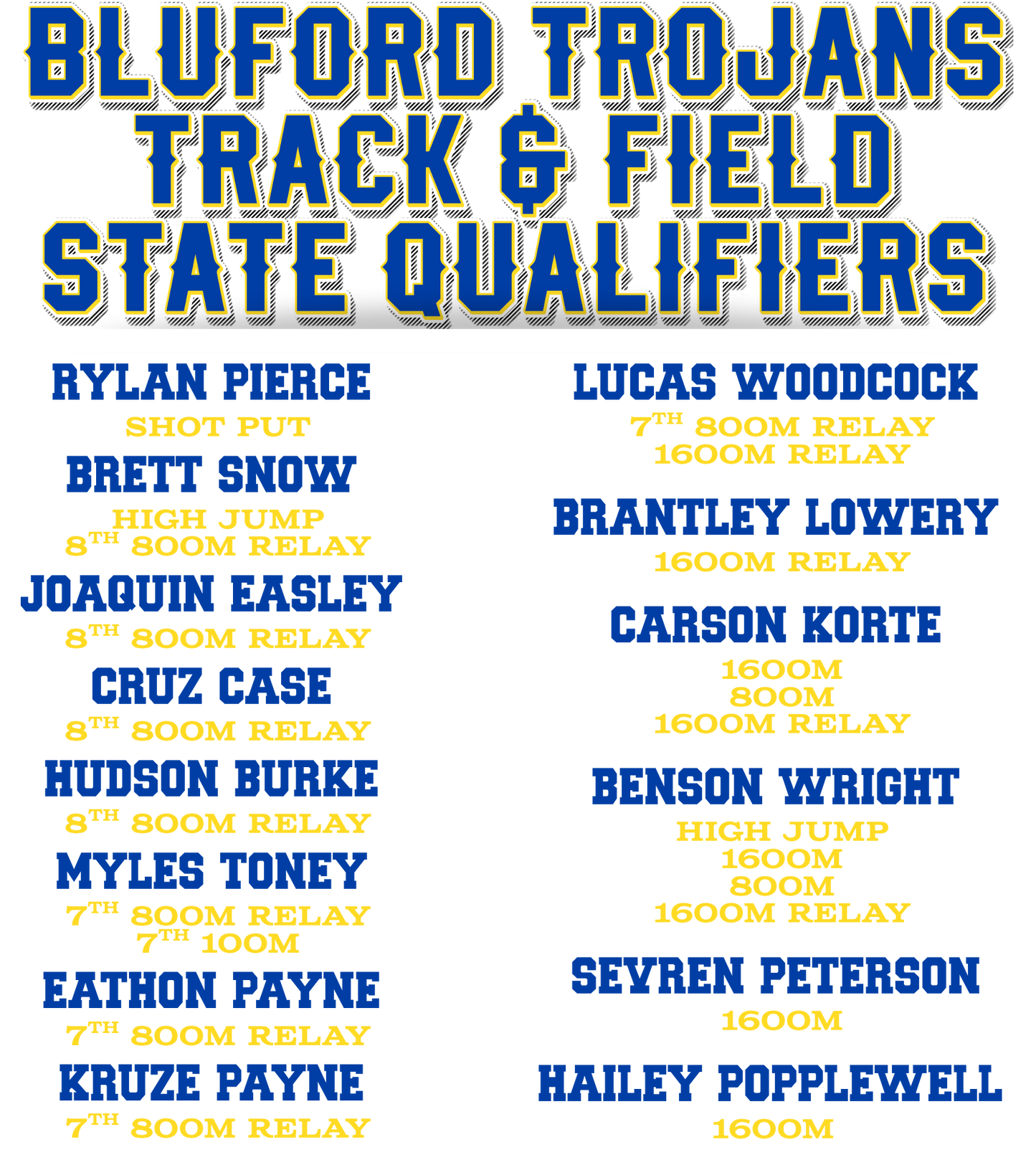 Bluford State Track & Field